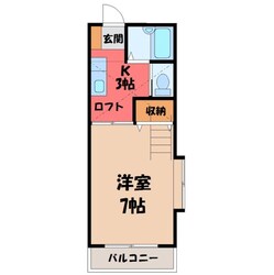 宇都宮駅 バス32分  弁天橋下車：停歩7分 1階の物件間取画像